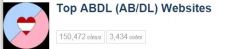 Top ABDL 2015 26th Jan