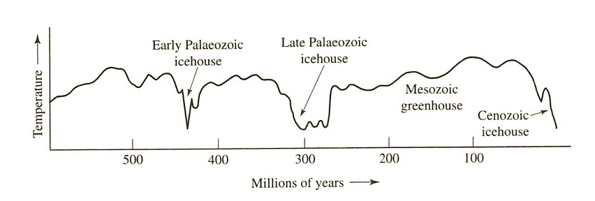 Chart.JPG