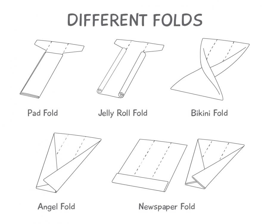 Prefold-folds.jpg