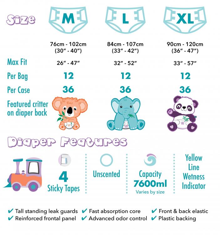 critter-caboose-infographic-1- - Copy.jpg
