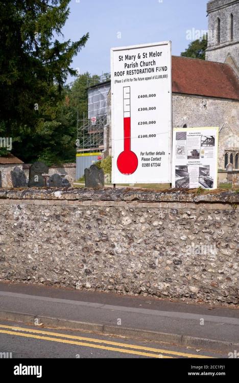 fund-raising-progress-chart-for-restoration-of-amesbury-abbey-roof-in-the-form-of-a-thermometer-2CC1PJ1.jpg