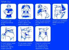 fitting guide Tena old graphics L.png