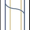 begujo